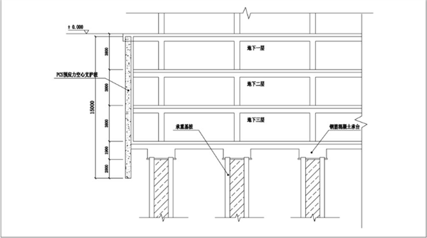 5.用于建筑基坑的永久性地下外墻結(jié)構(gòu).png