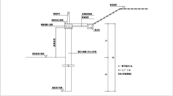 1.直立式擋土支護(hù)結(jié)構(gòu).jpg